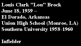 Text Box: Louis Clark "Lou" Brock  June 18, 1939 –El Dorado, Arkansas Union High School (Monroe, LA) Southern University 1958-1960  Infielder